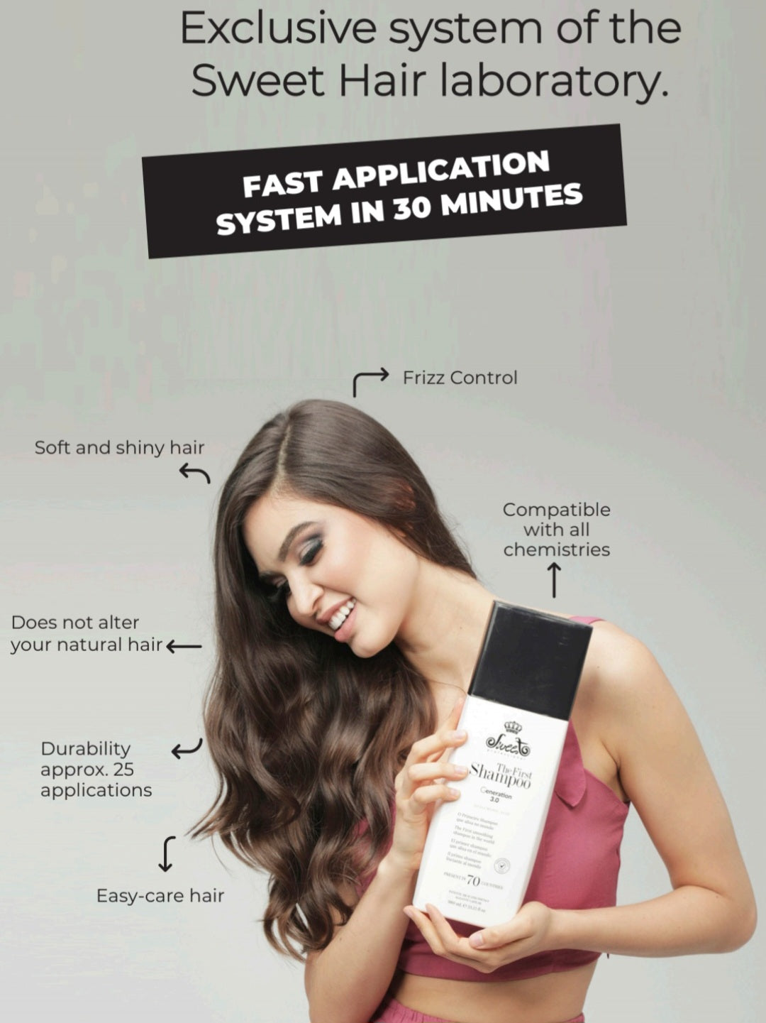 The First SHAMPOO Generation 3.0