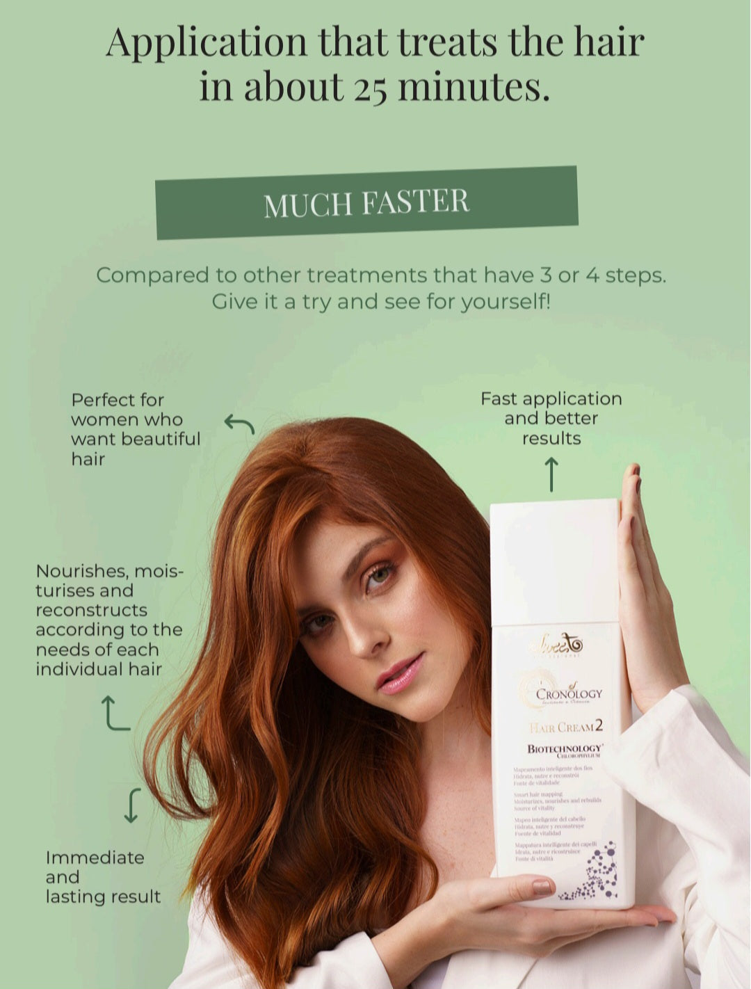 CRONOLOGY SHAMPOO 1