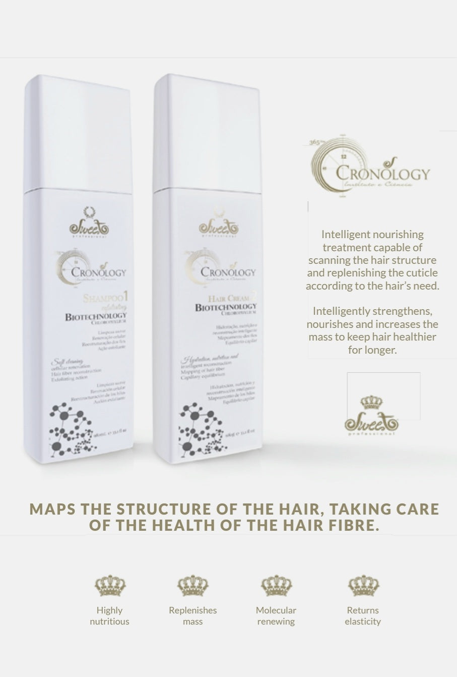 CRONOLOGY SHAMPOO 1