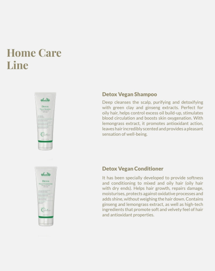 DETOX VEGAN SHAMPOO Cronology