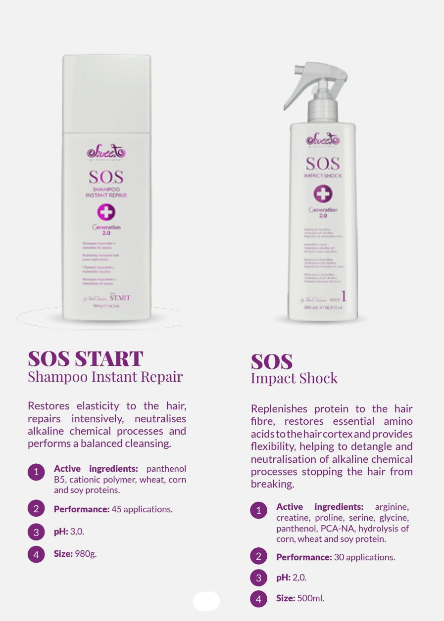 SOS BOND BUILDER CONDITIONER