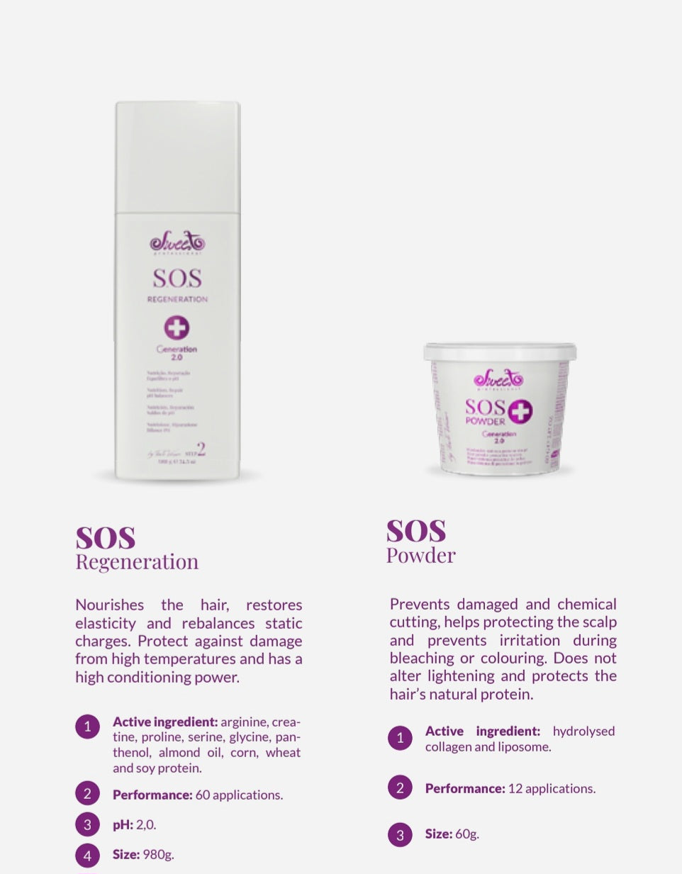 SOS Powder