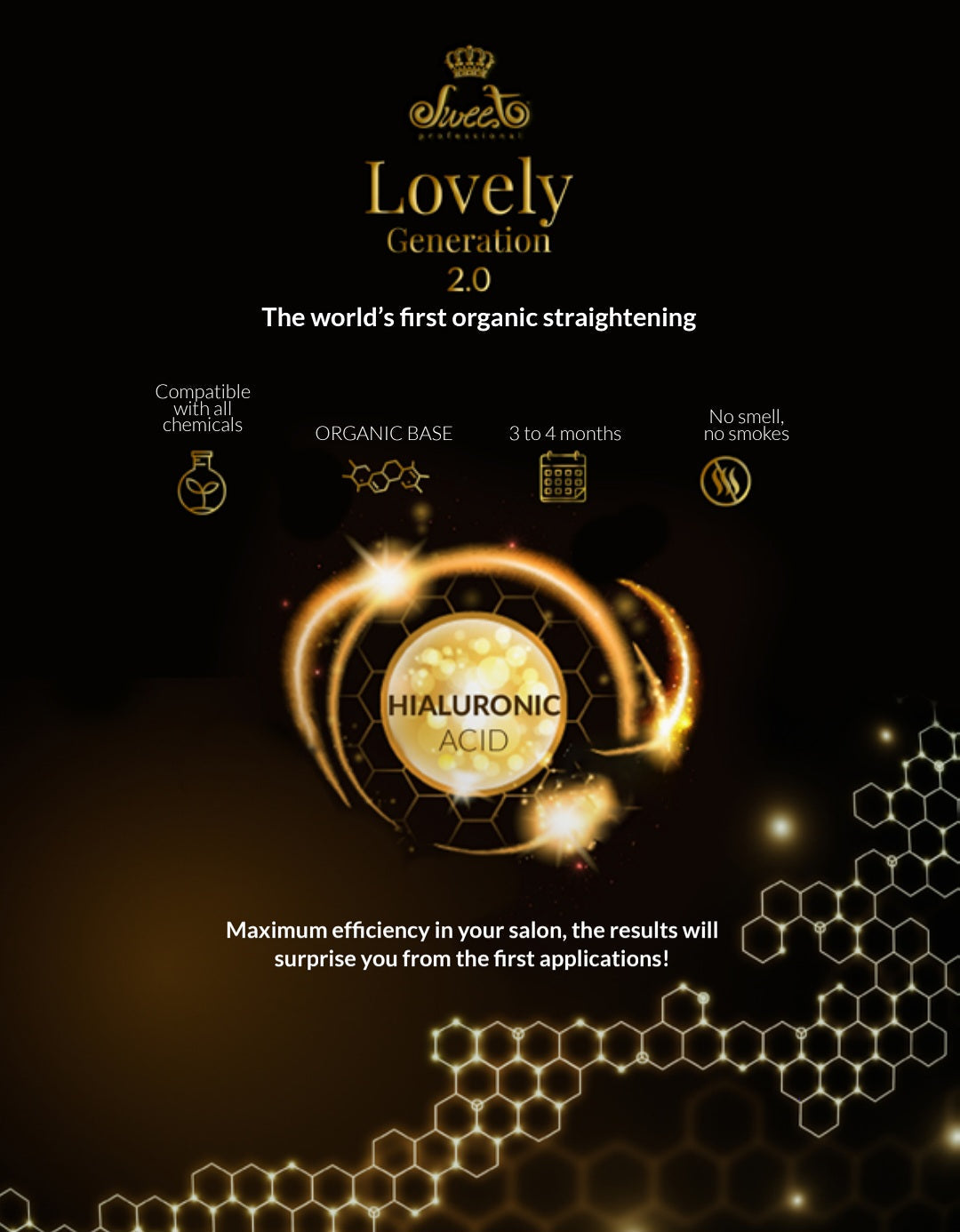 SWEET PROFESSIONAL LOVELY 2.0 Conditioner Blend Hydration Home Care