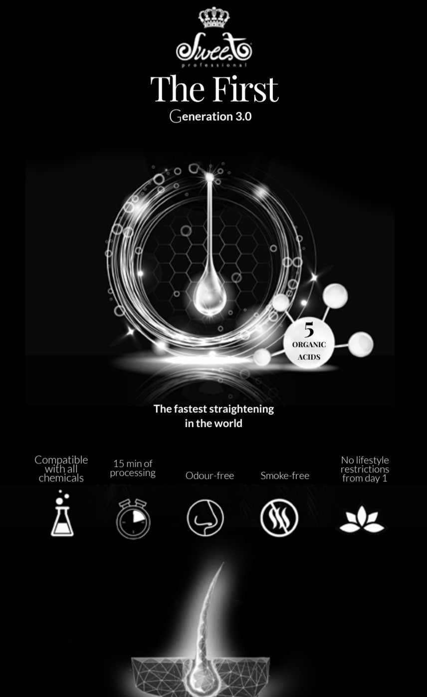 The First SHAMPOO Generation 3.0