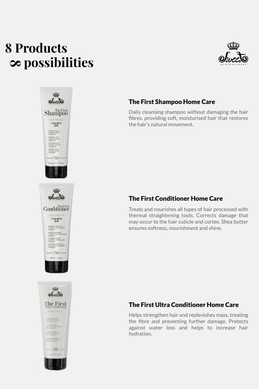 THE FIRST CONDITIONER homecare