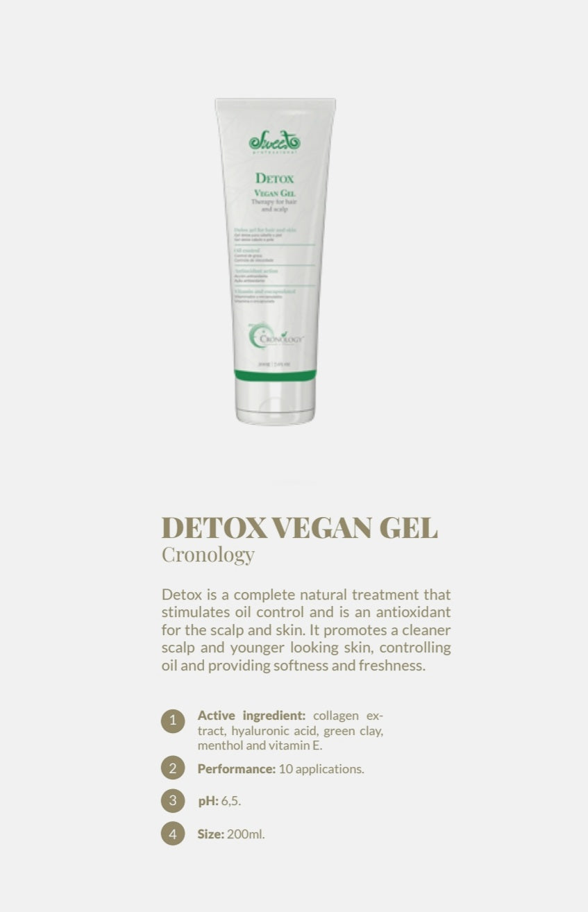 DETOX VEGAN SHAMPOO Cronology