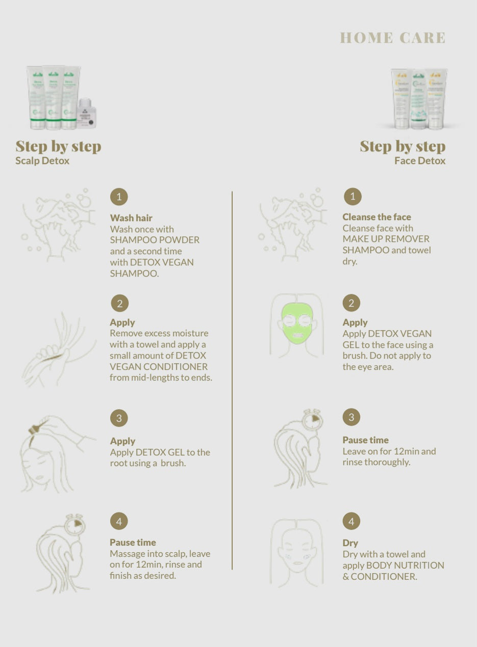 MAKE UP REMOVER SHAMPOO